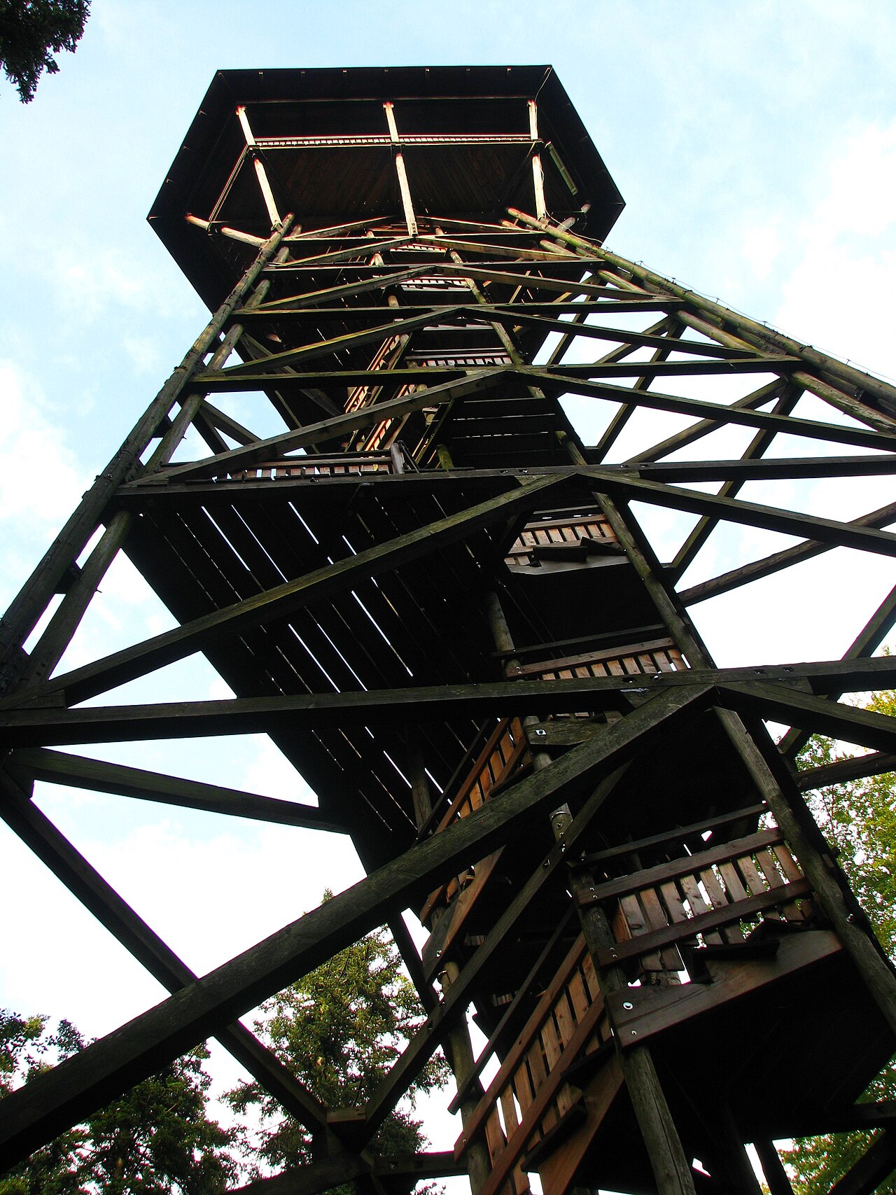 Ein Foto von Aussichtsturm Loorenkopf