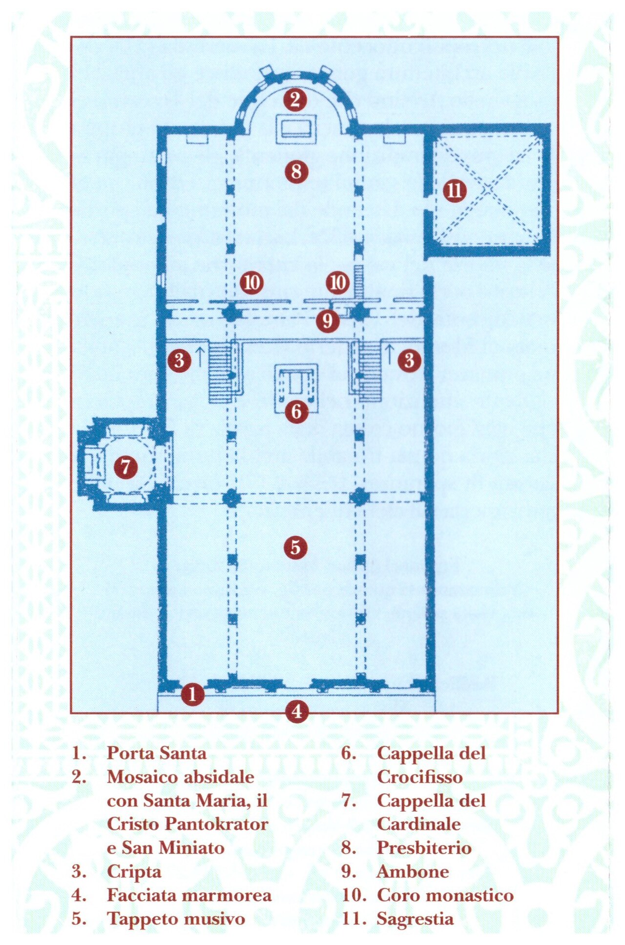 Basílica di San Miniato al Monte