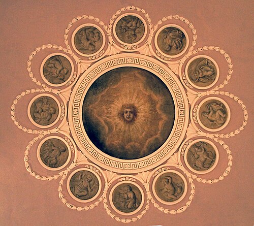 Courtauld Gallery