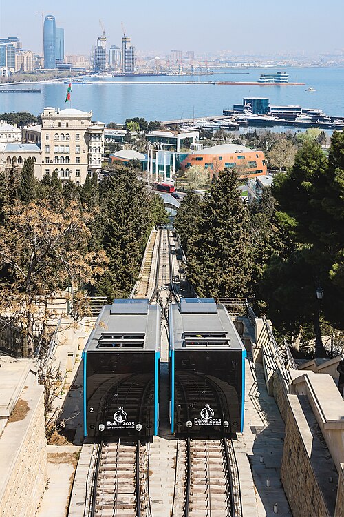 Funicular de Baku
