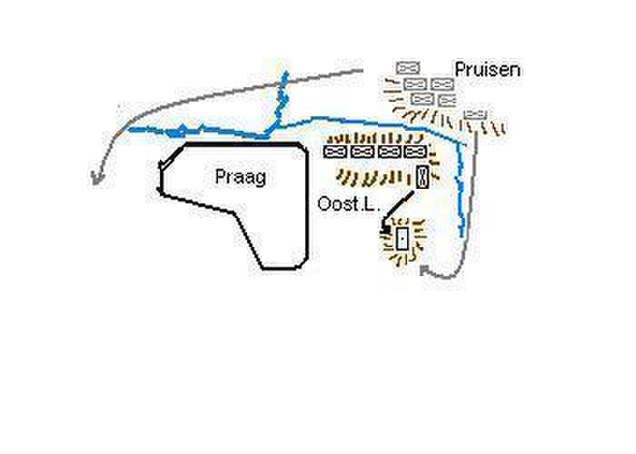 battaglia di Praga