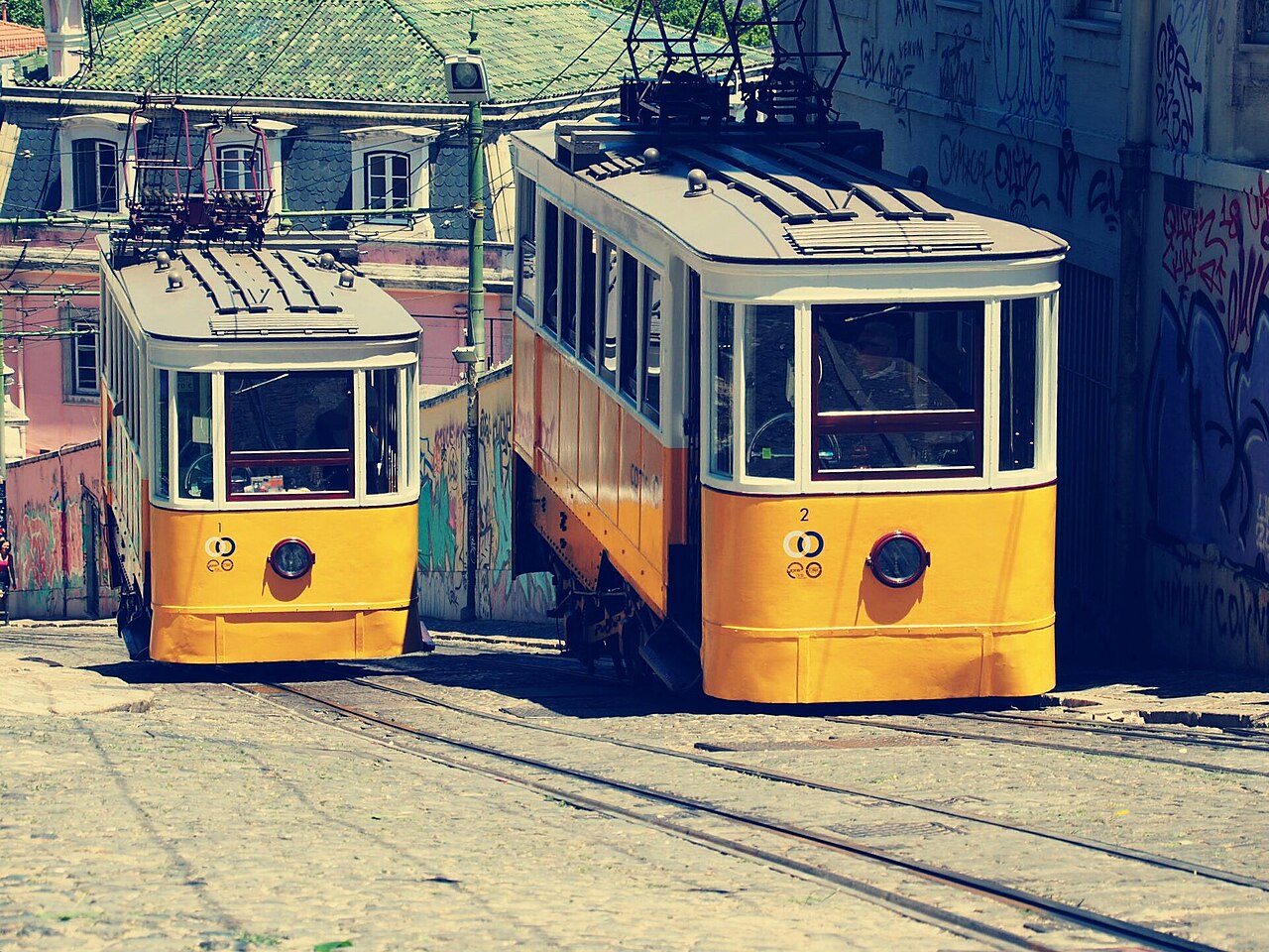 Ascensor da Glória