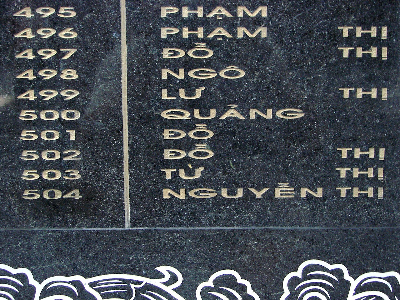 Ein Foto von Sơn-Mỹ-Gedenkstätte