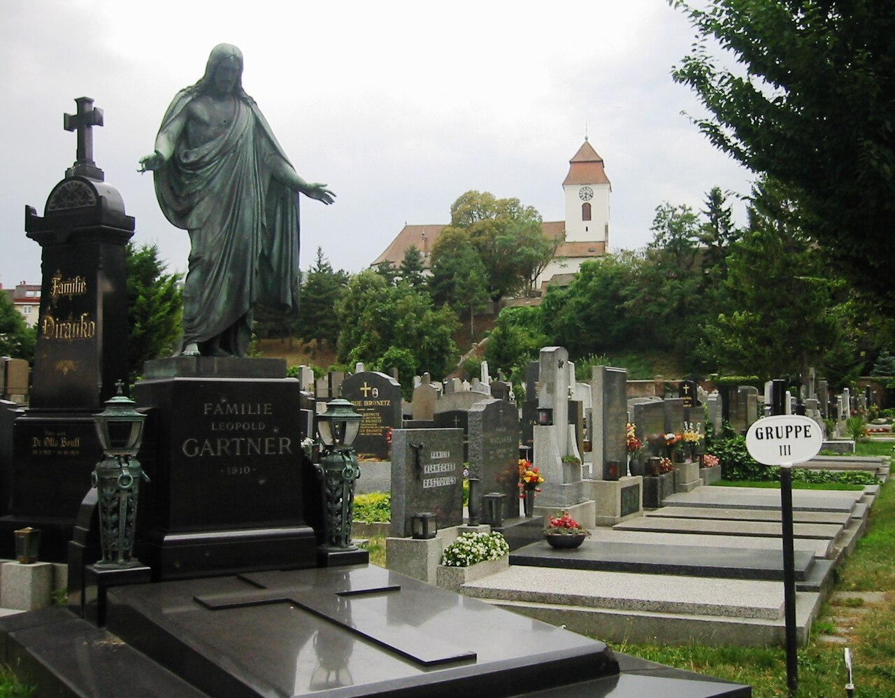 Simmeringer Friedhof