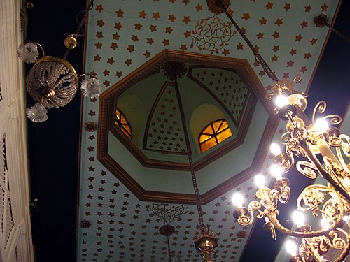Museo Judío de Turquía