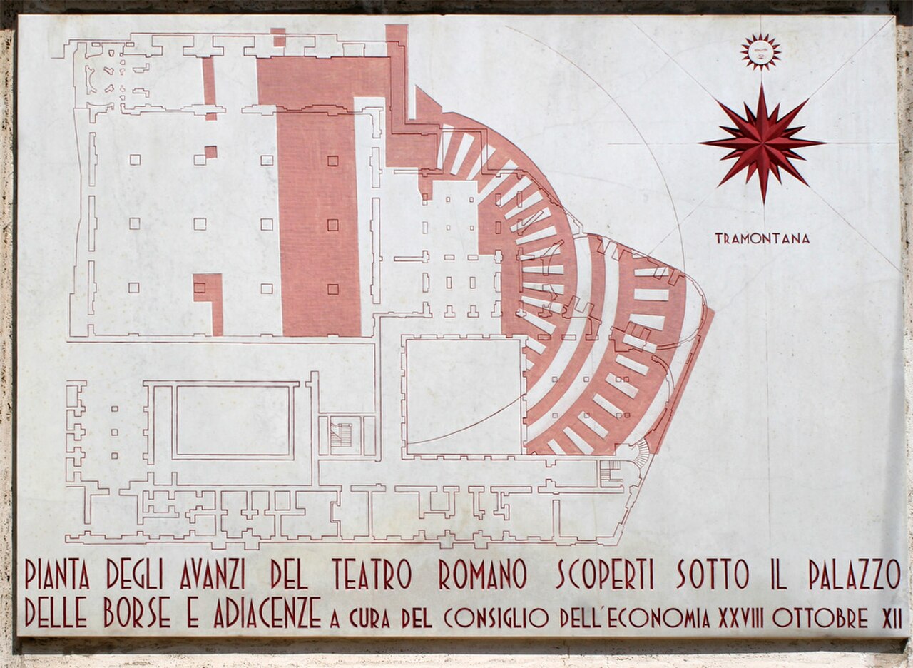 Roma Tiyatrosu, Milan