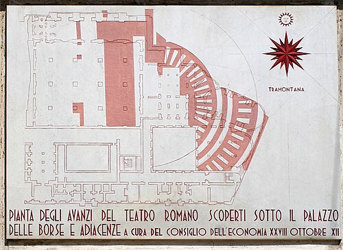 Roman Theatre of Milan