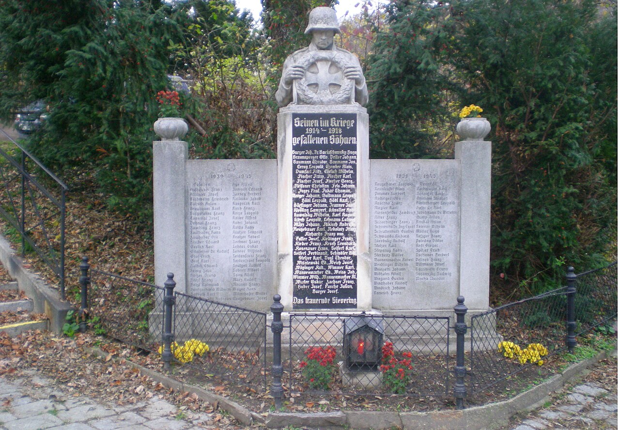 Memorial de guerra de Sieveringerstraße, Döbling