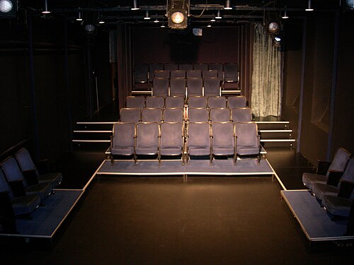 Pygmalion Theater Wien