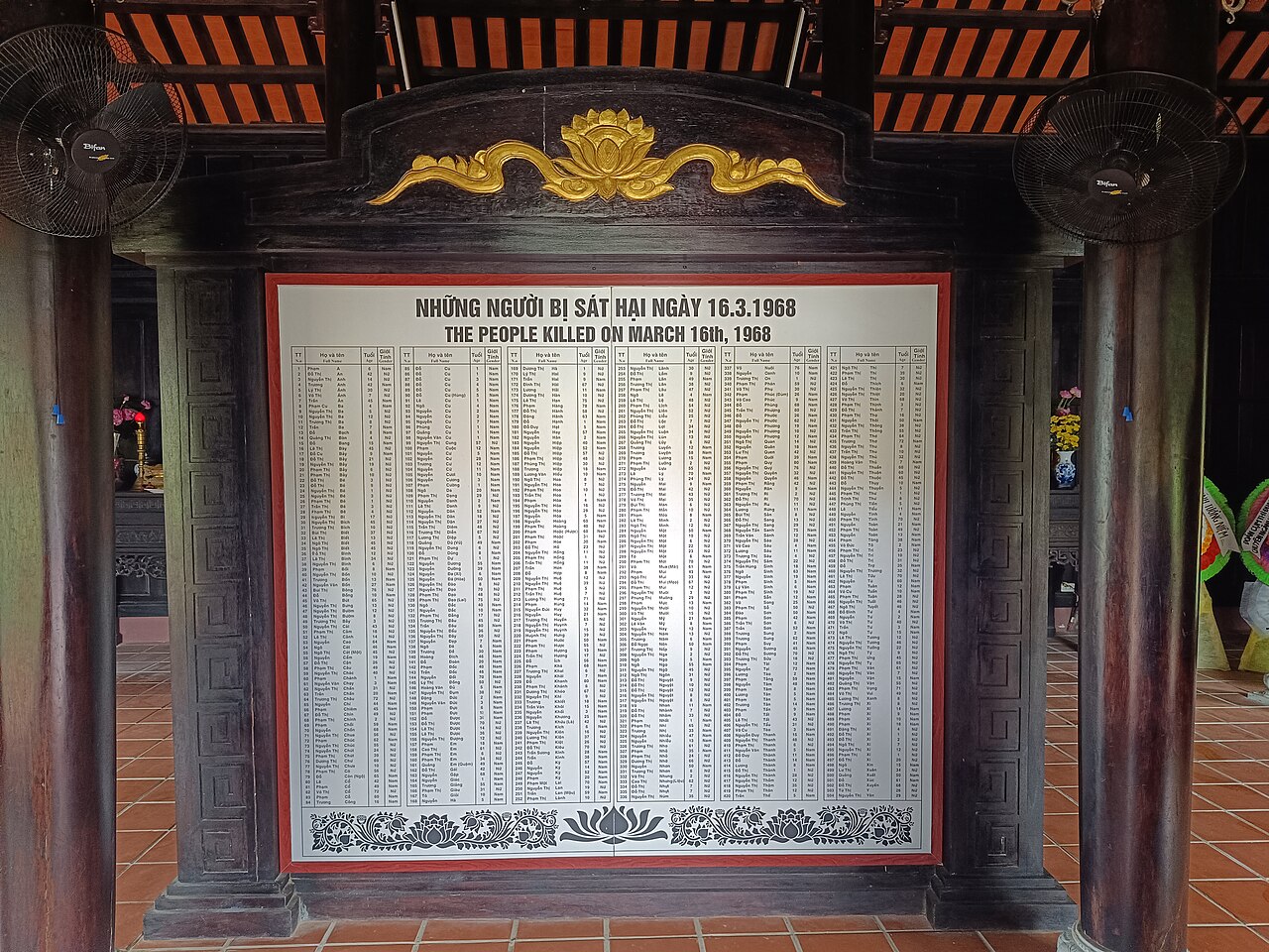 Ein Foto von Sơn-Mỹ-Gedenkstätte