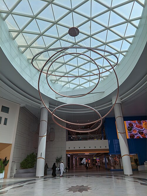 Oman Avenues Mall