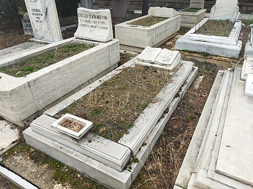 Cimitero Cebeci Asri