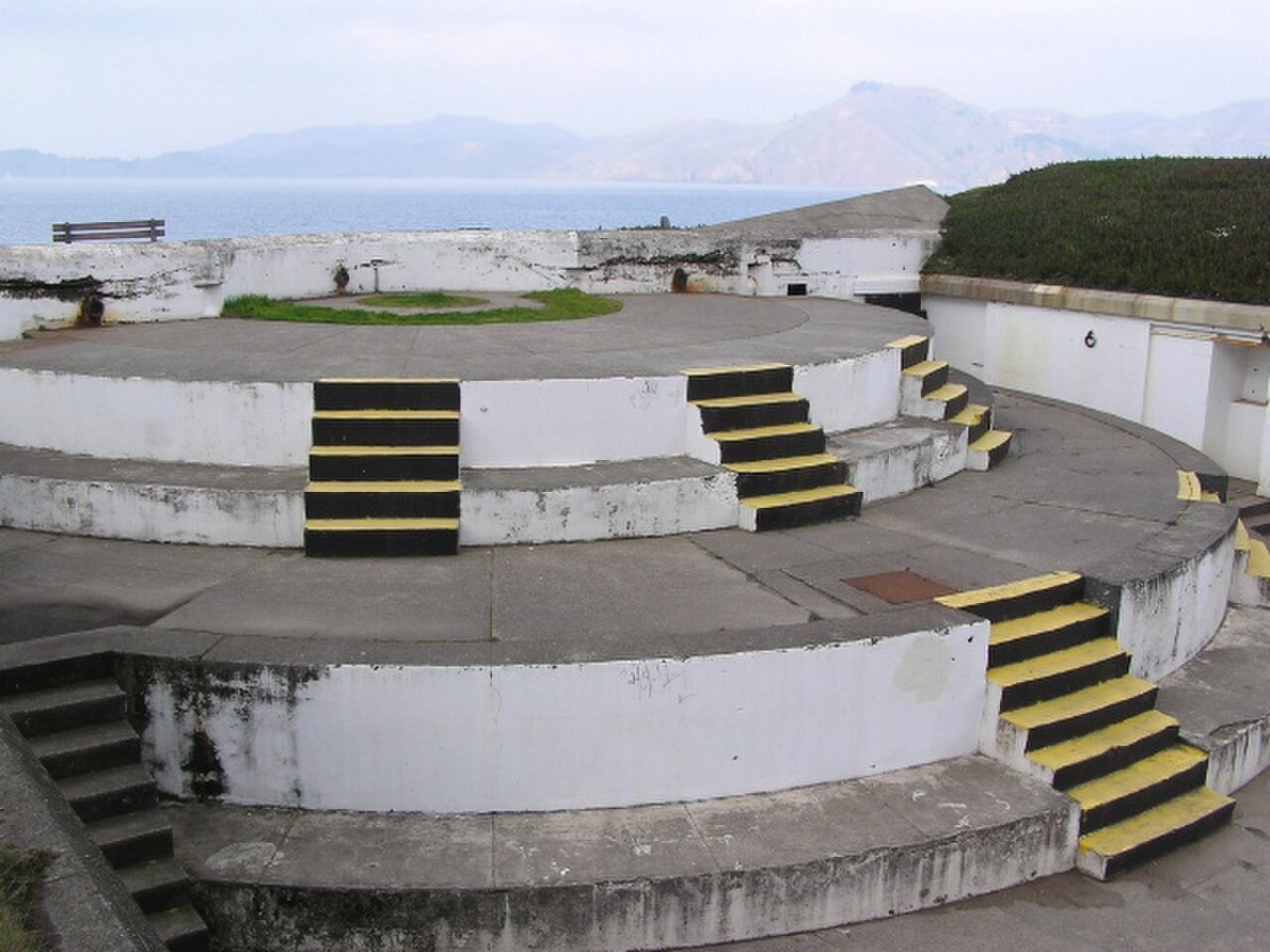 Battery Chamberlin