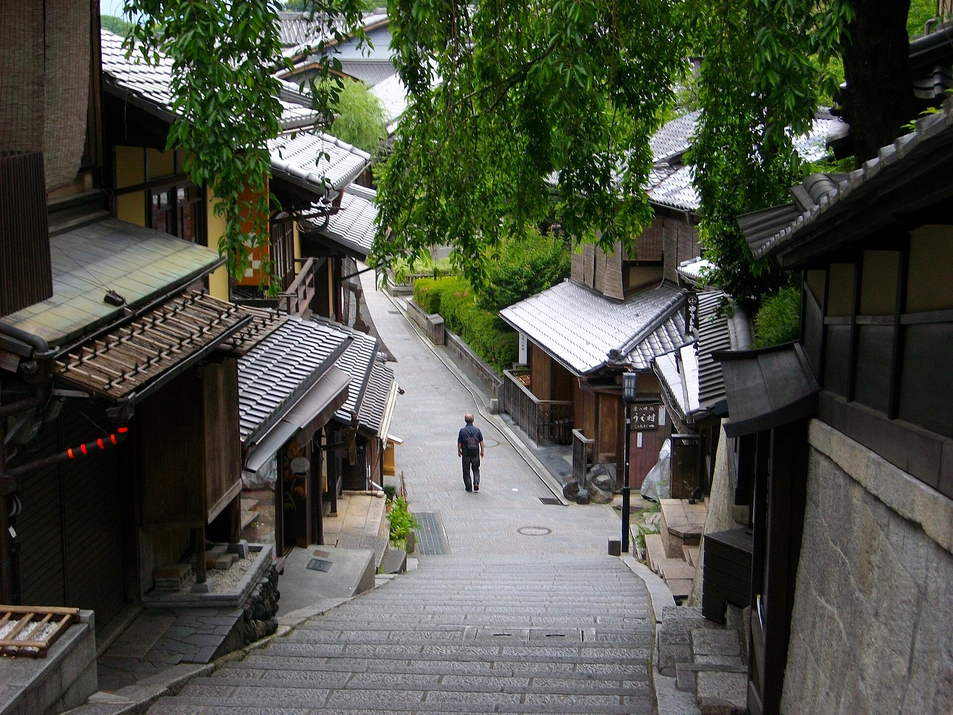 Three-year Slope