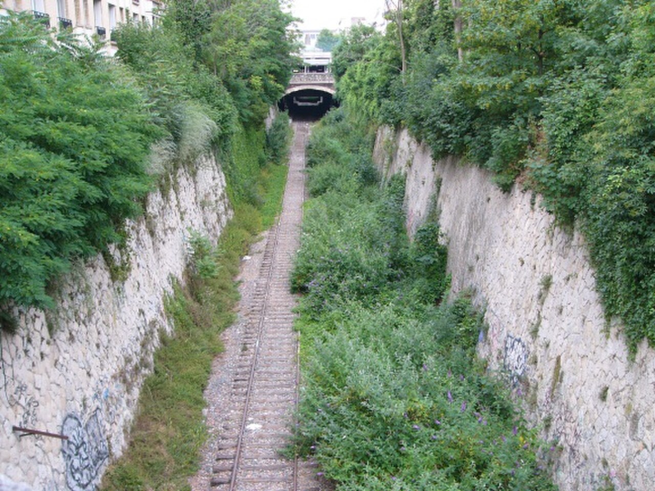 Paris 14. arrondissement'ındaki Petite Ceinture
