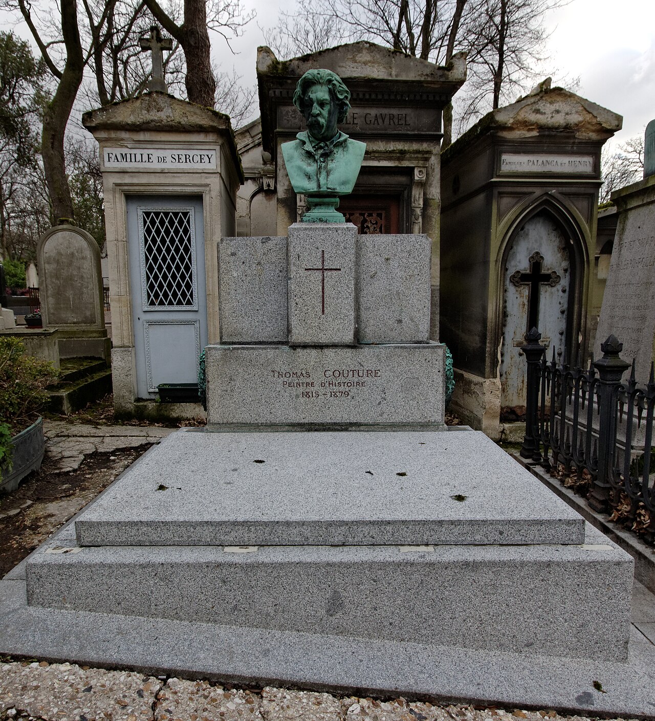Thomas Couture Mezarı