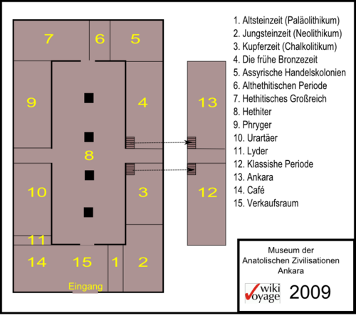 Museo delle civiltà anatoliche