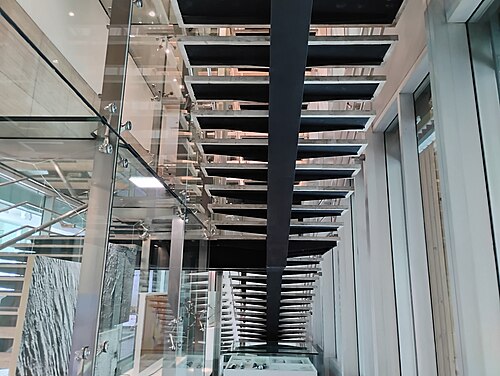 Ayala Museum